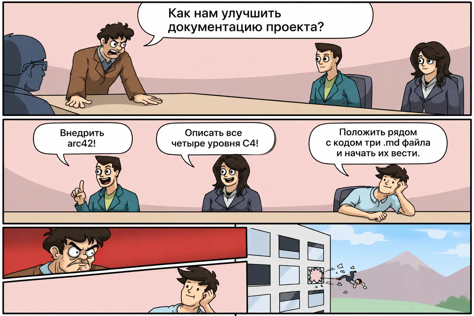 Мем о совещании: на вопрос об улучшении документации предлагают arc42, все четыре уровня C4 или три .md-файла рядом с кодом. Автора последнего предложения выбрасывают из окна